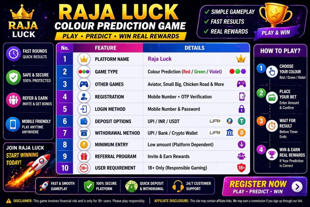 raja-luck-login